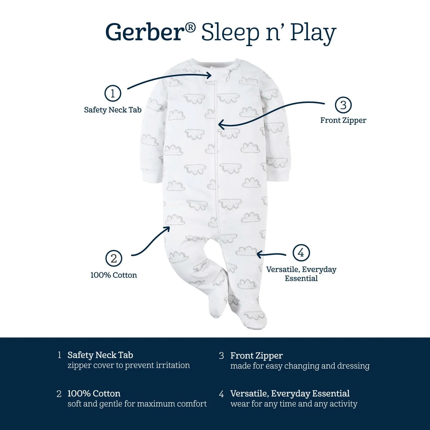 2-Pack Baby Girls Floral Sleep 'N Plays