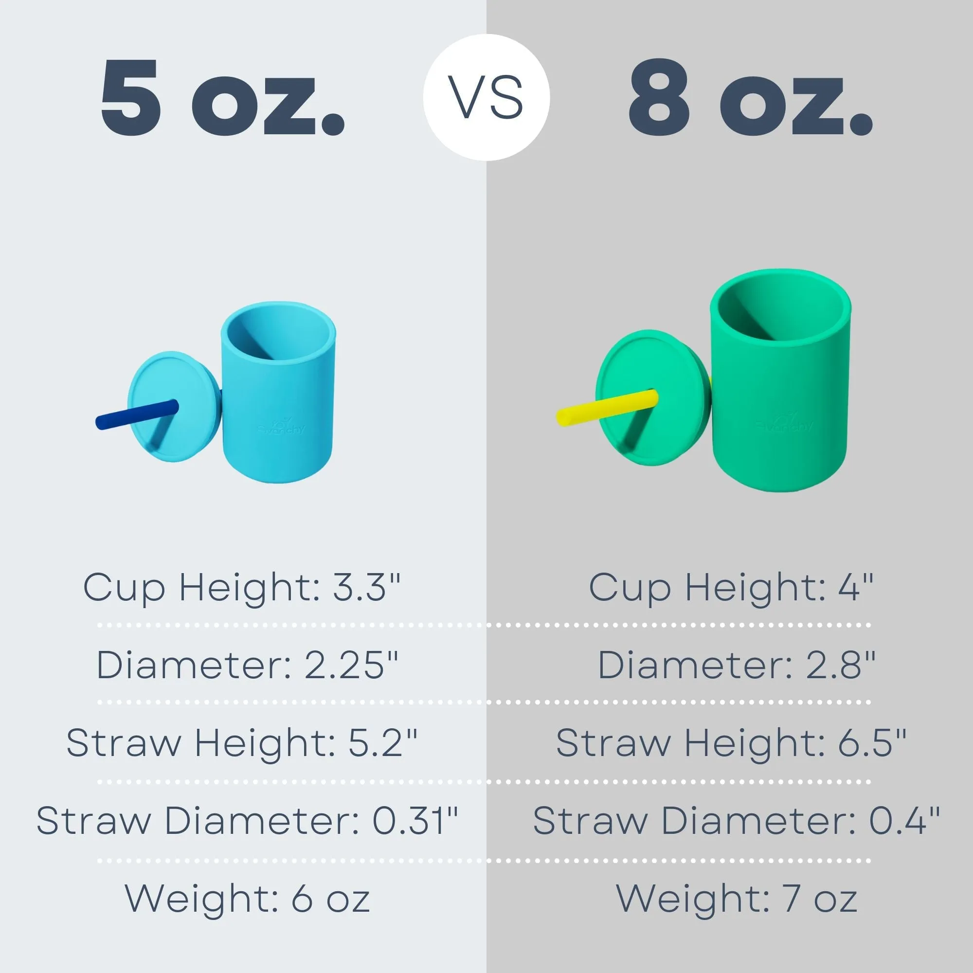 5 Oz. Avanchy La Petite Mini Silicone Baby Cup