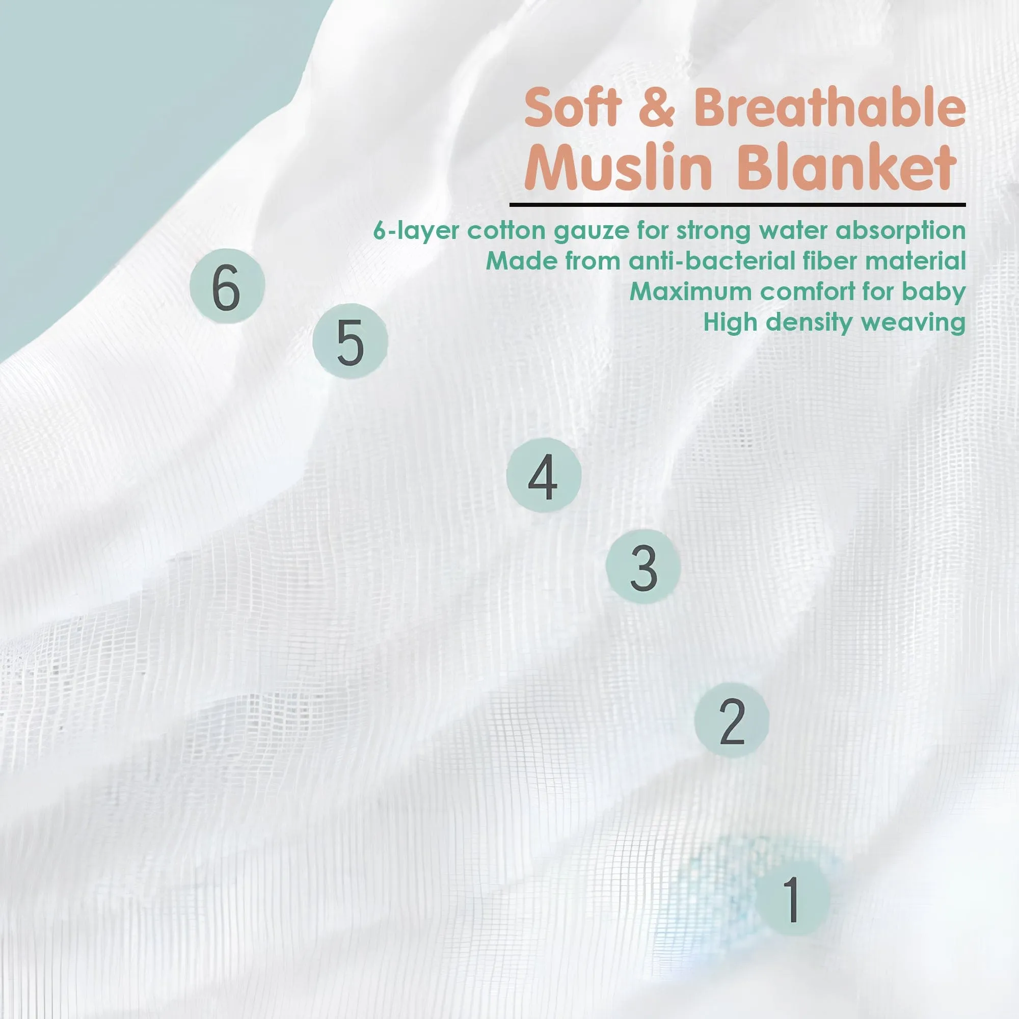 Baby Moo Blissful Life 100% Muslin Cotton 6 Layer Breathable Blanket - Yellow