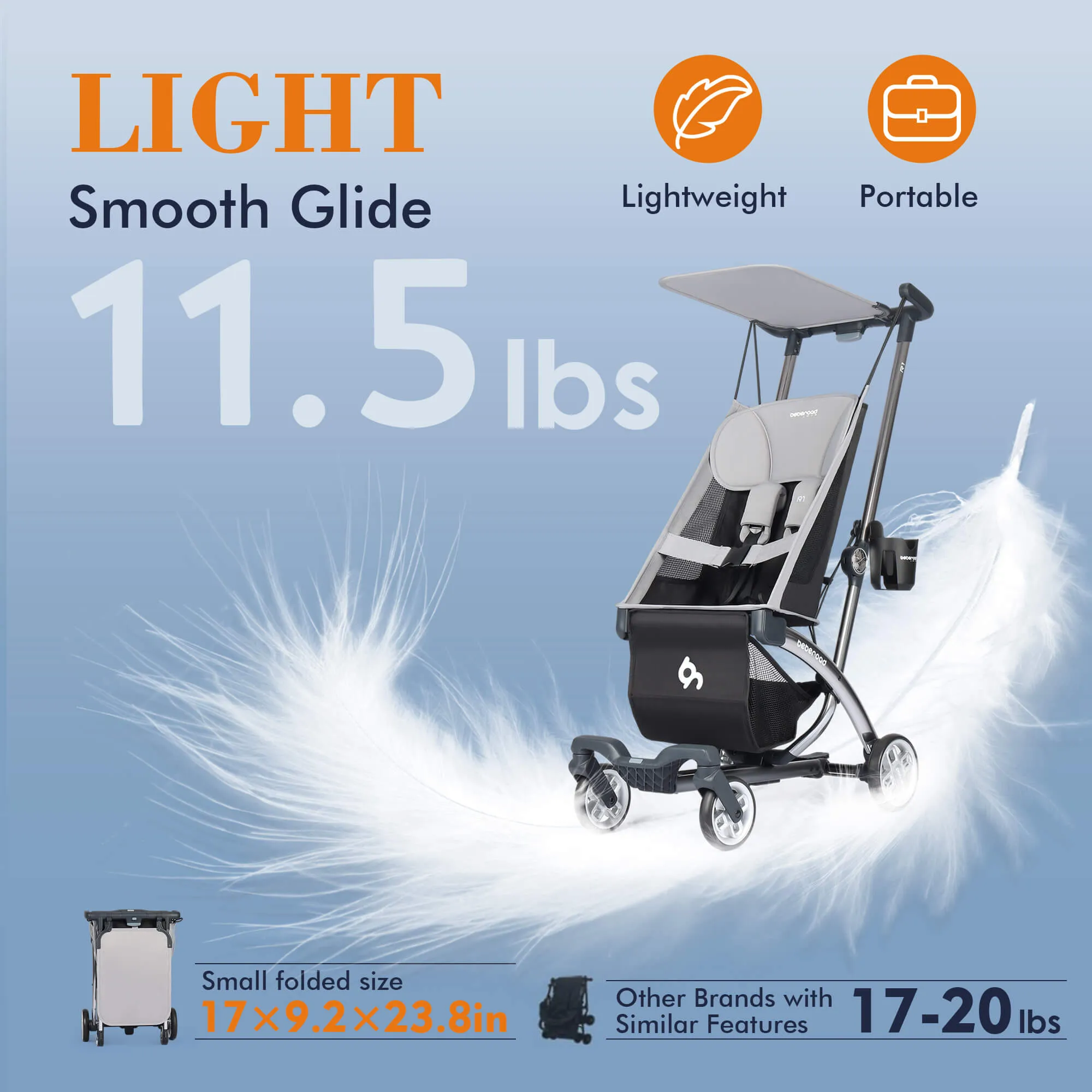 R1 Auto-Folding Ultra Lightweight Travel Baby Stroller